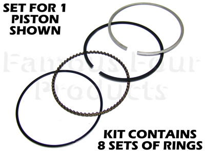 Piston Ring Set - Land Rover Discovery 1994-98 - 3.9 V8 EFi Engine