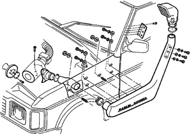 Snorkel - Land Rover Discovery 1989-94 - Accessories