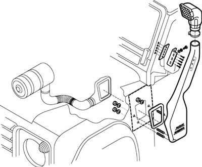 Snorkel - Land Rover 90/110 & Defender (L316) - Off-Road