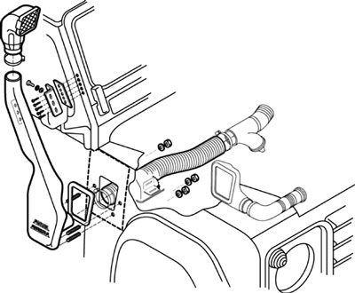 Snorkel - Land Rover 90/110 & Defender (L316) - Off-Road