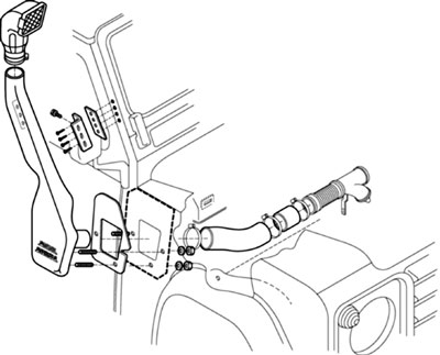 Snorkel - Land Rover 90/110 & Defender (L316) - Off-Road