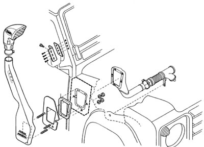 FF003644 - Snorkel - Land Rover 90/110 & Defender